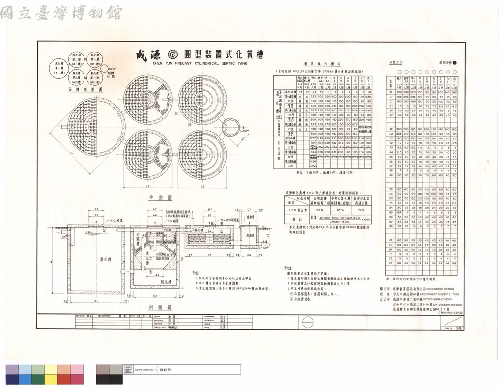 大圖瀏覽