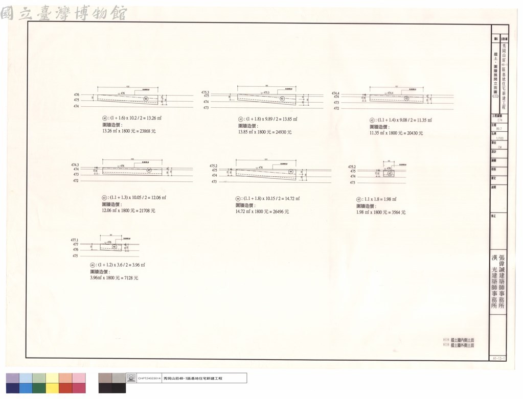大圖瀏覽