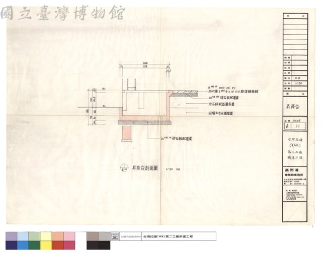 昇降台藏品圖，第1張