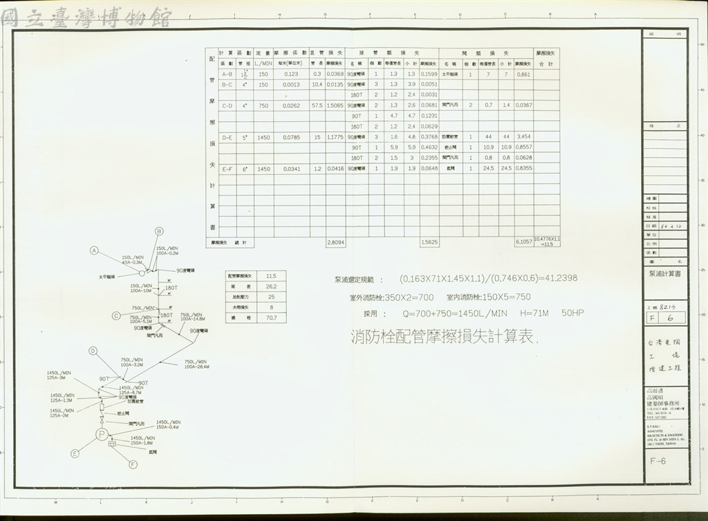 大圖瀏覽