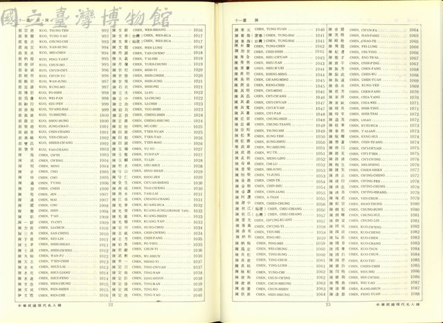 (P22-23索引)藏品圖，第1張