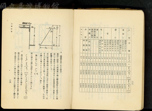 第十六章工事計畫(P28-29)藏品圖，第1張