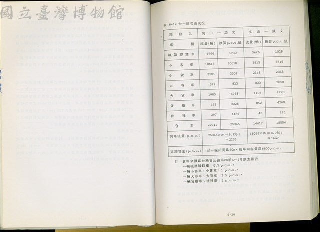 表6-12台一線交通現況藏品圖，第1張