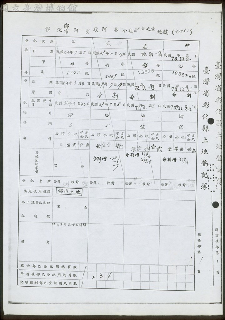 大圖瀏覽