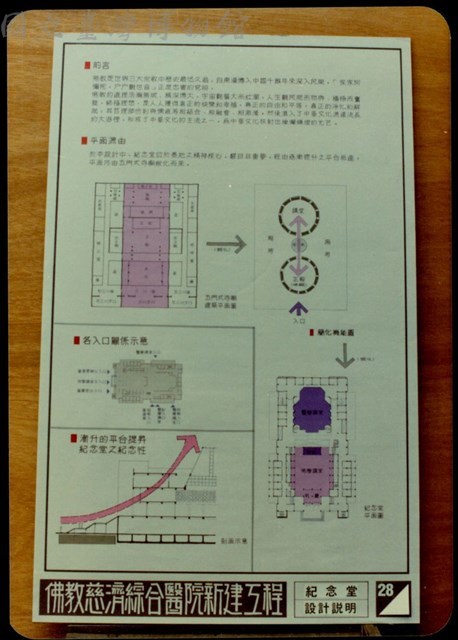 紀念堂設計說明(照片)28藏品圖，第1張