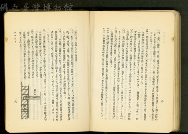 第十八章假設工事(P8-9)藏品圖，第1張