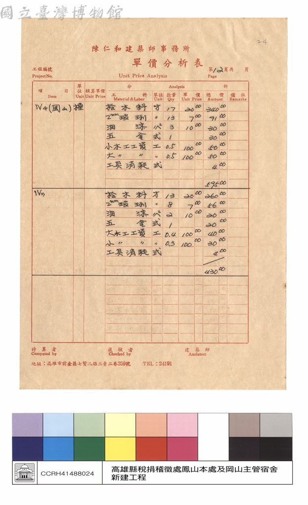 大圖瀏覽