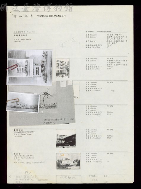 作品年表-1(有夾照片)藏品圖，第1張