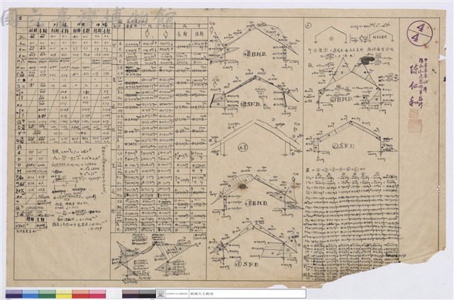 計算書藏品圖，第1張