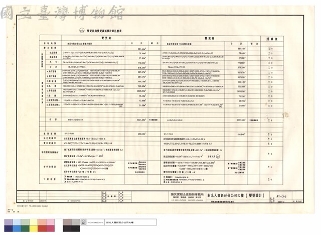 變更前與變更後面積計算比較表藏品圖，第1張
