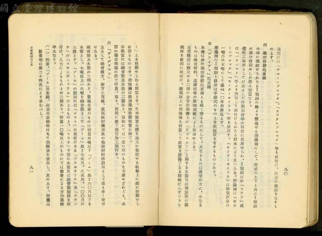 大圖瀏覽