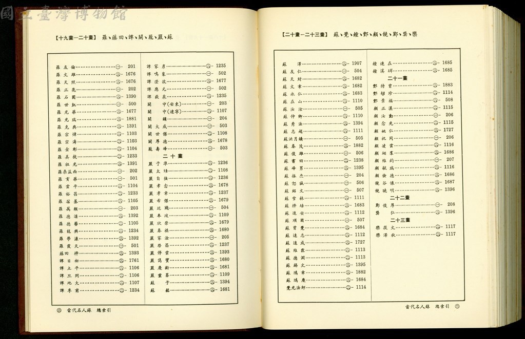 大圖瀏覽