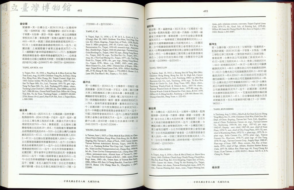 大圖瀏覽