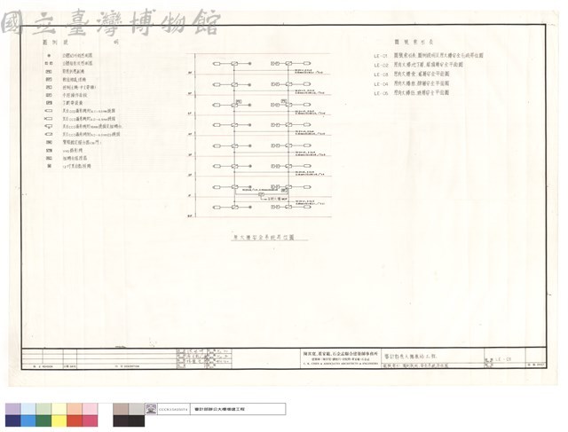 圖號索引表,圖例說明,安全系統昇位圖藏品圖，第1張