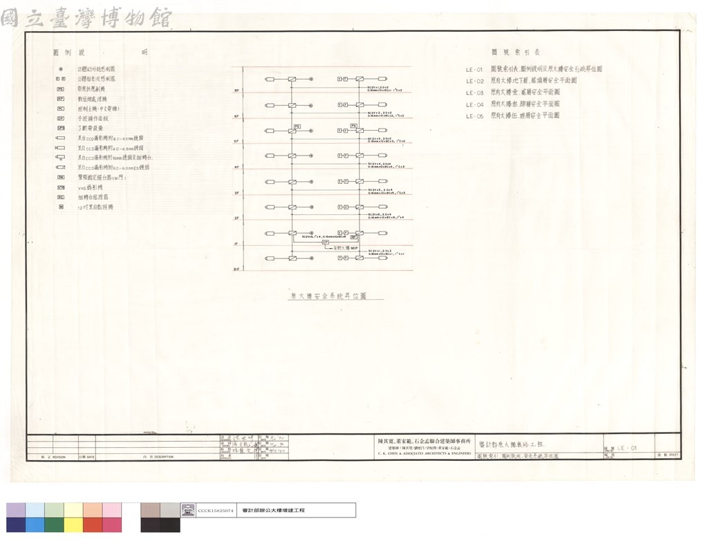 大圖瀏覽