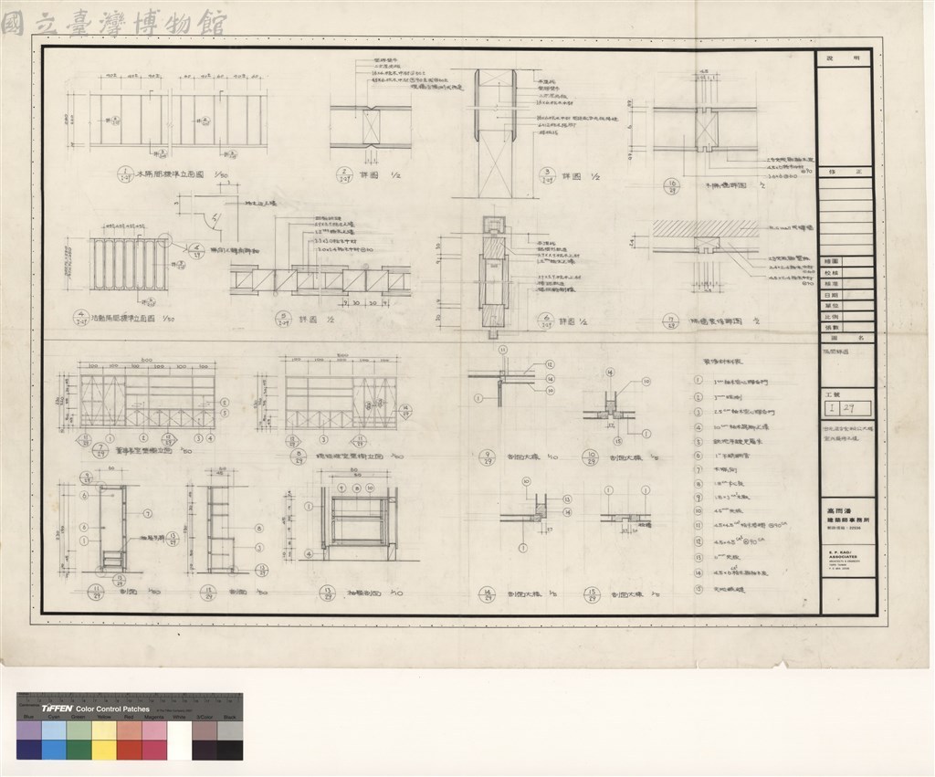 大圖瀏覽