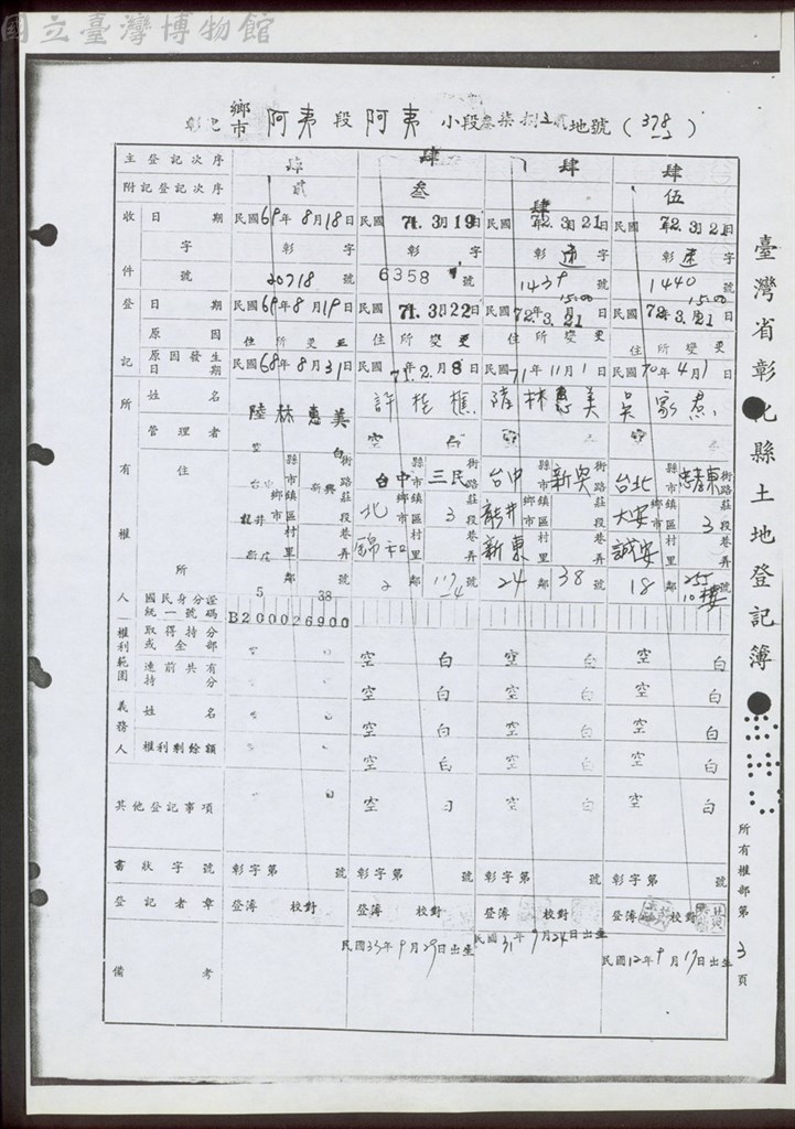 大圖瀏覽