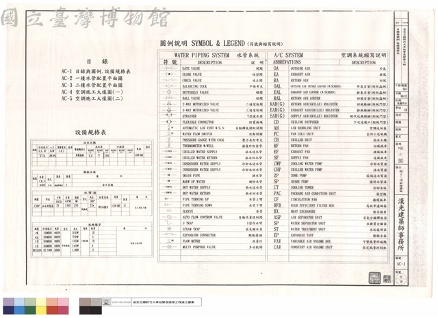 目錄與圖例日、設備規格表藏品圖，第1張