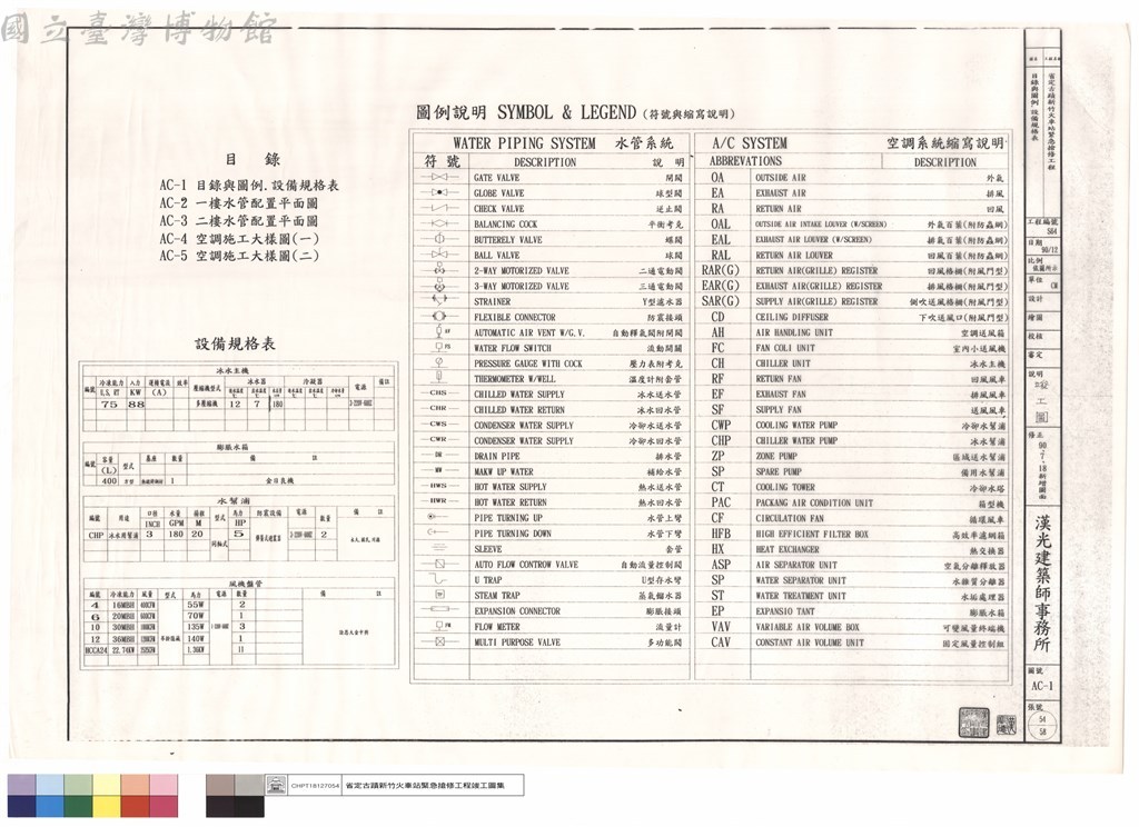 大圖瀏覽