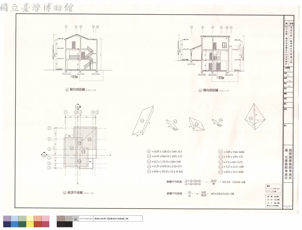 大圖瀏覽