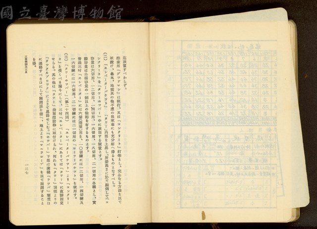 第十七章工事機械及器具(P137)藏品圖，第1張