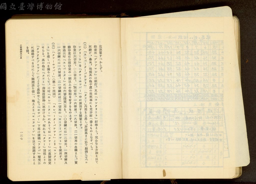 大圖瀏覽