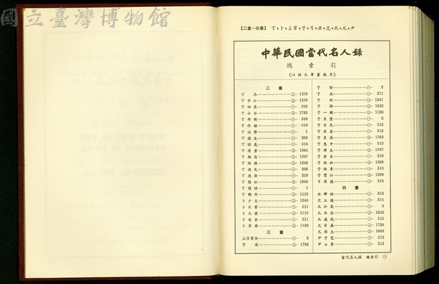 (總索引2-4畫)藏品圖，第1張