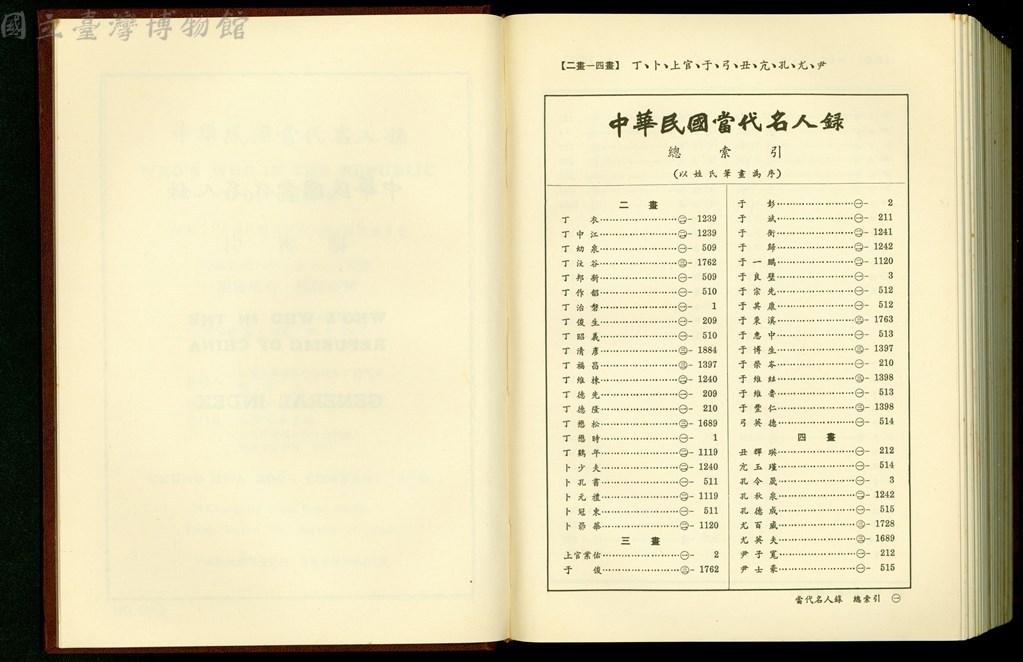 大圖瀏覽