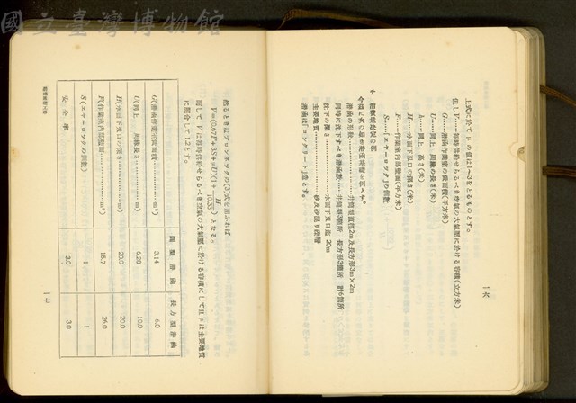 第二十章潜凾基礎工事(P16-17)藏品圖，第1張