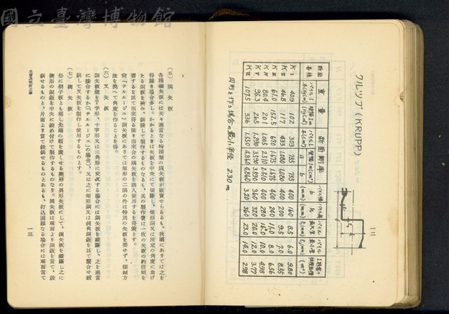 第十九章土留及杭打工事(P12-13)藏品圖，第1張