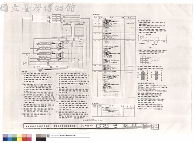 自動控制詳圖(二)藏品圖，第1張