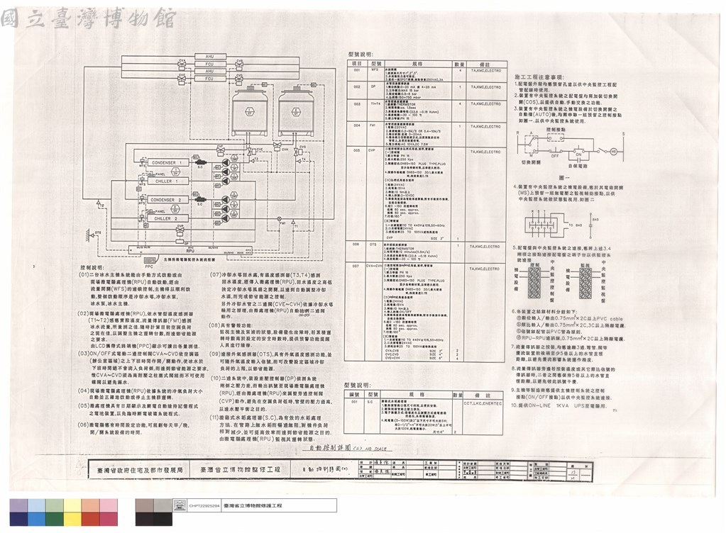 大圖瀏覽