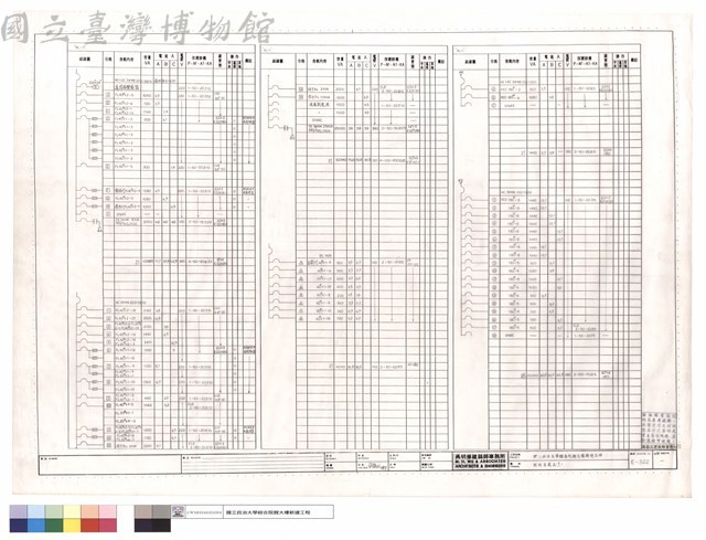 照明負載表(二十二)藏品圖，第1張