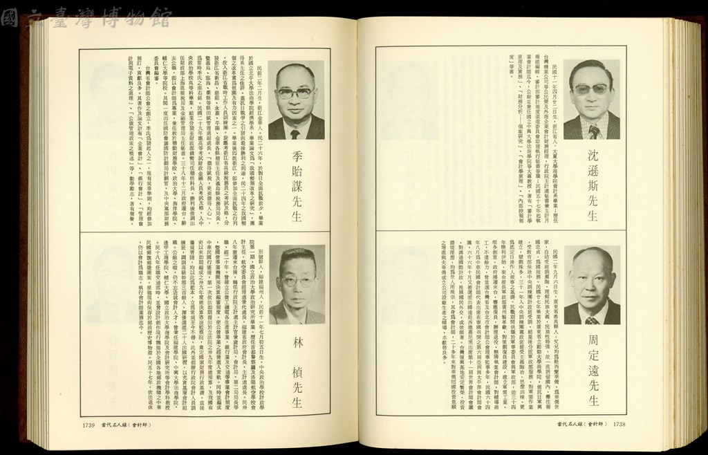 大圖瀏覽