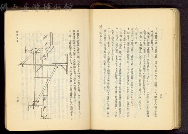 第十八章假設工事(P28-29)藏品圖，第1張