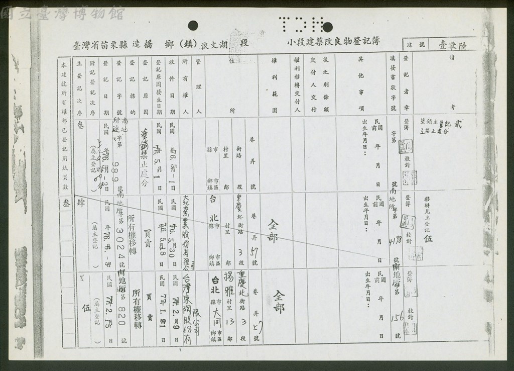 大圖瀏覽