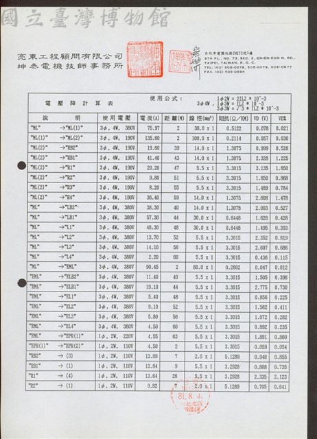 電壓降計算表藏品圖，第1張