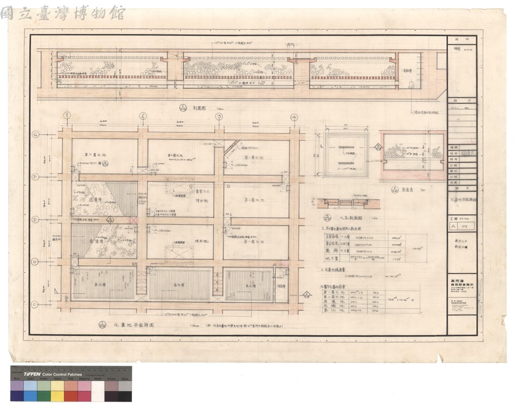 大圖瀏覽
