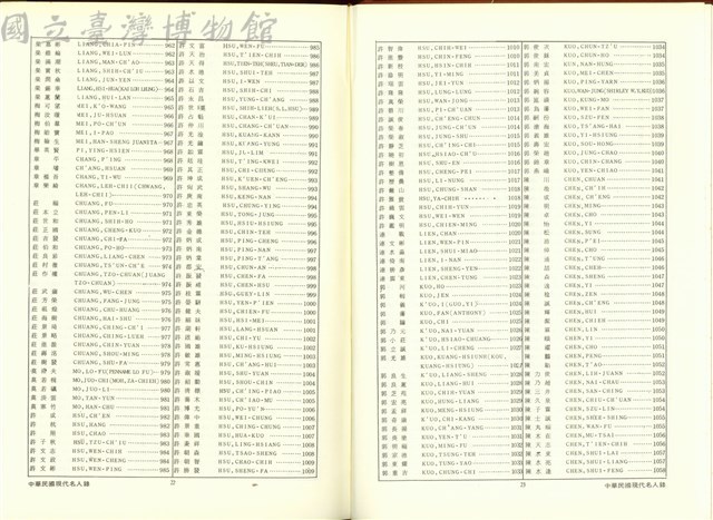 (P22-23索引)藏品圖，第1張