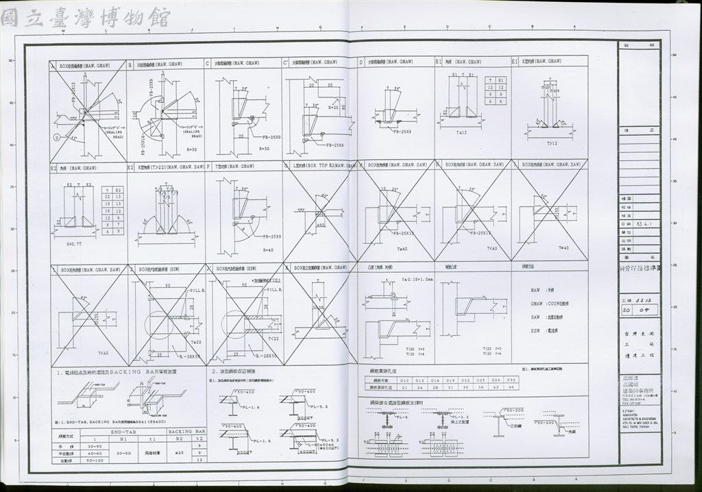 大圖瀏覽