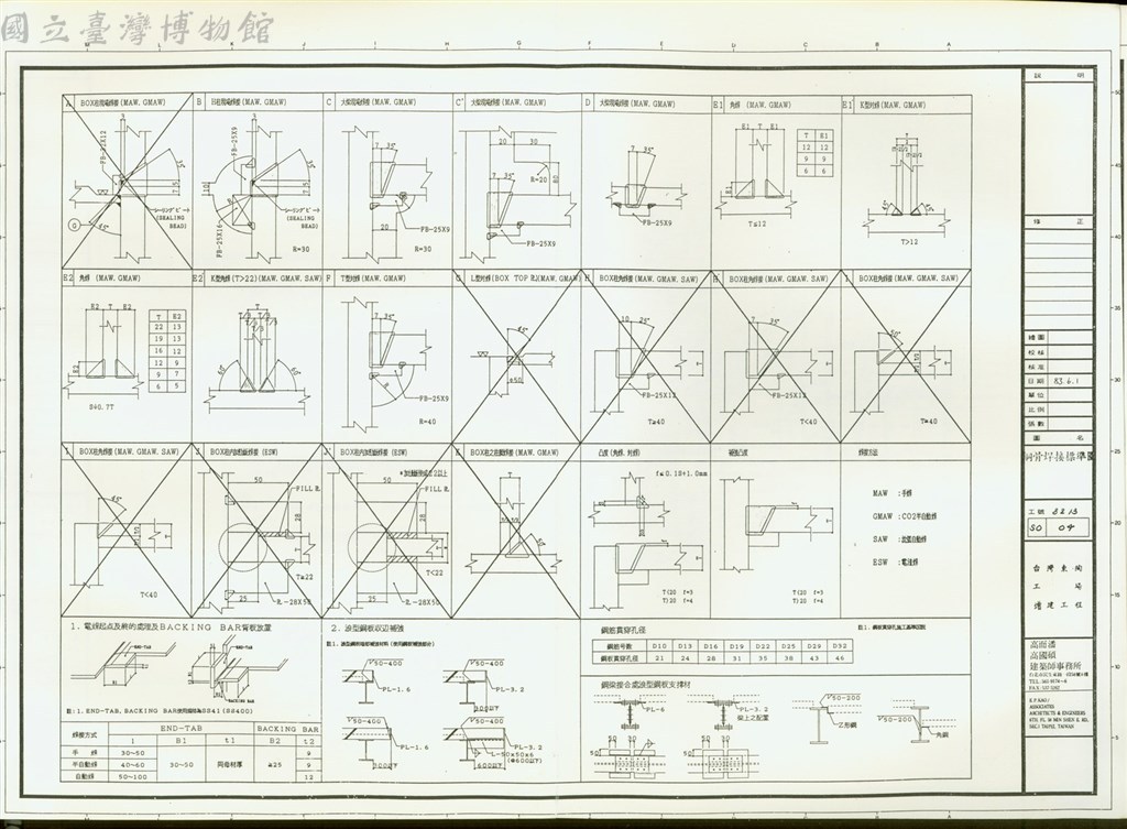 大圖瀏覽