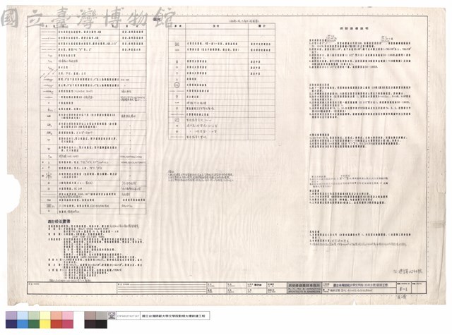 消防工程-圖例,消防栓泵規格設備說明藏品圖，第1張
