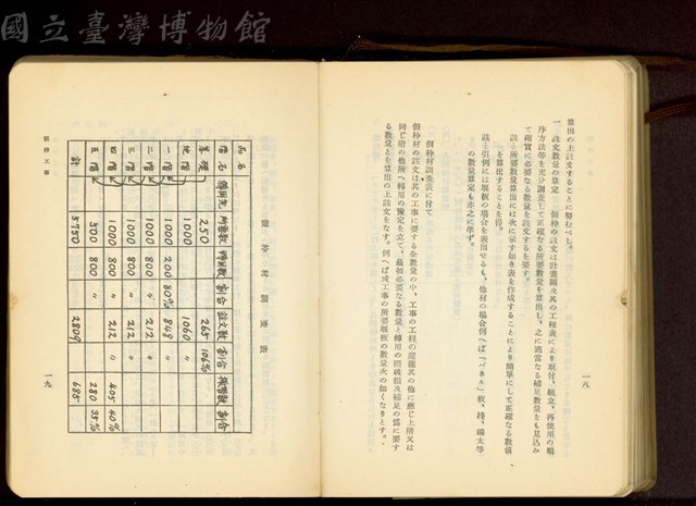 第二十四章假枠工事(P18-19)藏品圖，第1張