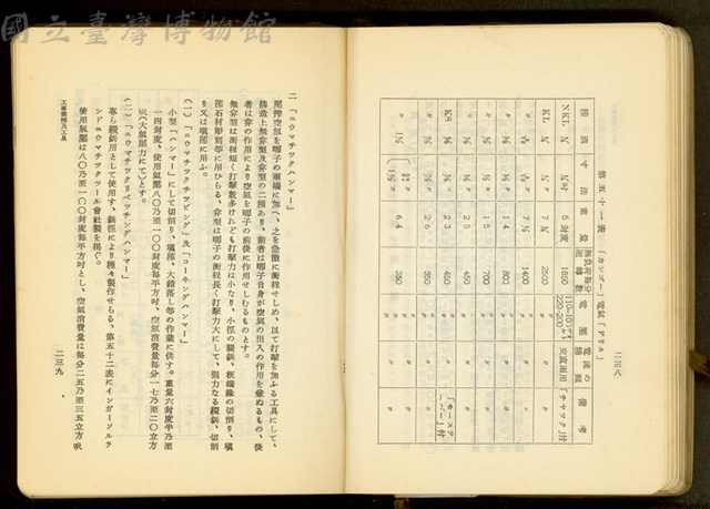 第十七章工事機械及器具(P238-239)藏品圖，第1張