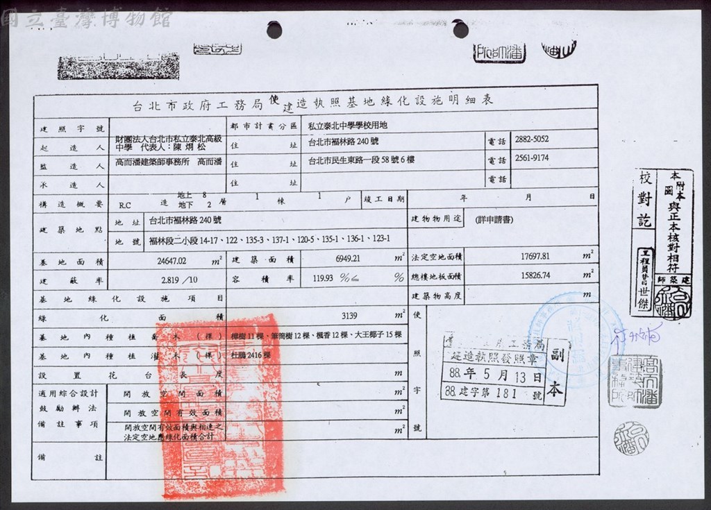 大圖瀏覽