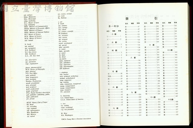 (Table of Abbreviations+索引)藏品圖，第1張