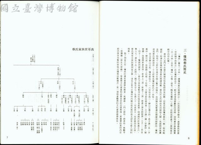 (P6-7)藏品圖，第1張