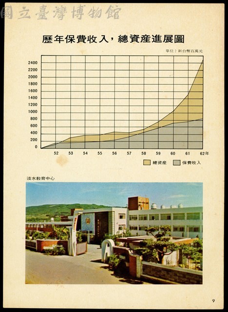 (文件)藏品圖，第1張