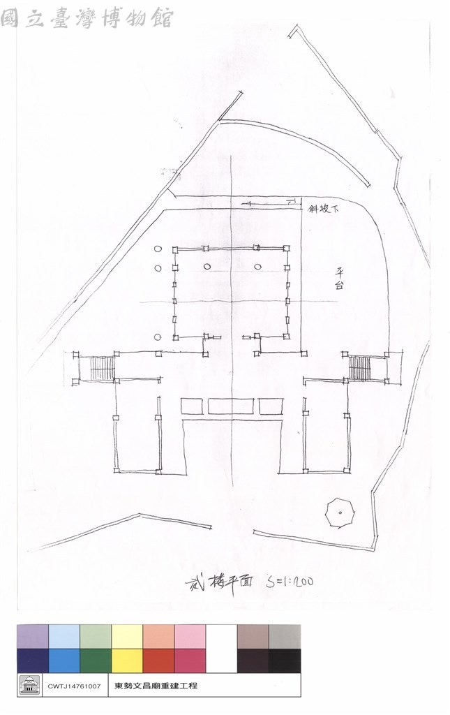 大圖瀏覽