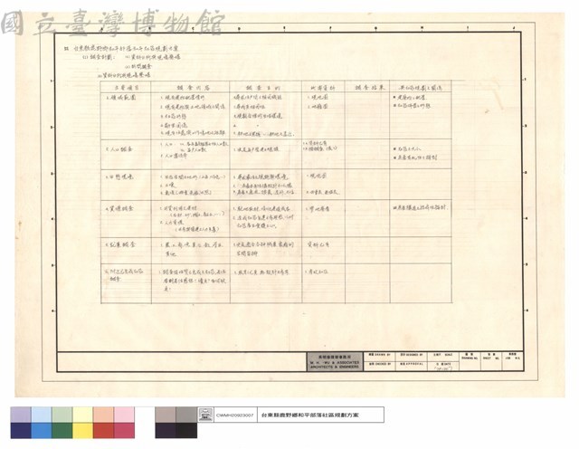 N/A藏品圖，第1張